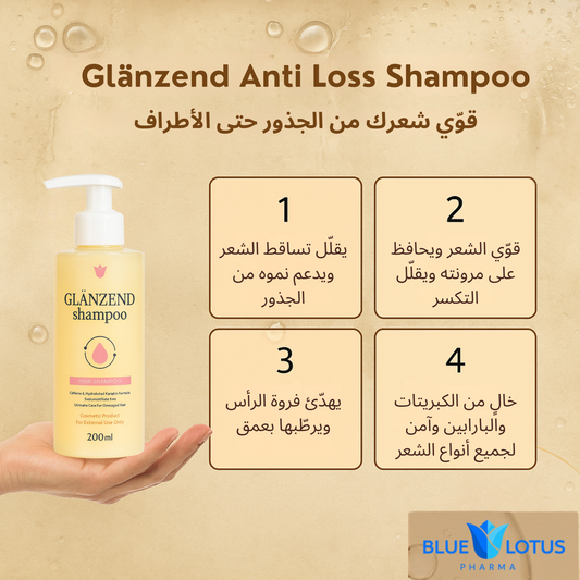 Glänzend Anti-Hair Loss Shampoo – Strengthens Hair & Supports Regrowth (200ml)